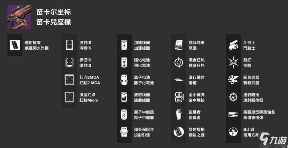 命運2神隱賽季好用融合步槍推薦 笛卡爾坐標perk分享