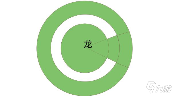 《神佑释放》32级副本虚假与欺骗的神殿打法攻略