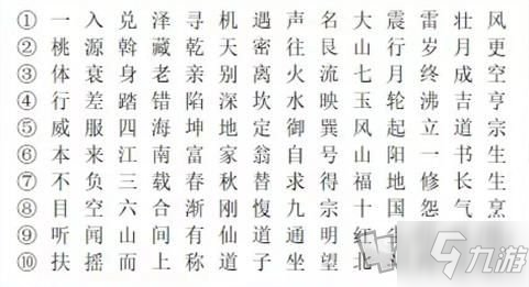 犯罪大师圣楼秘钥答案 圣楼密匙正确答案是什么