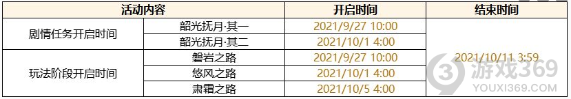 原神2.1韶光抚月活动怎么玩 原神2.1韶光抚月活动玩法攻略