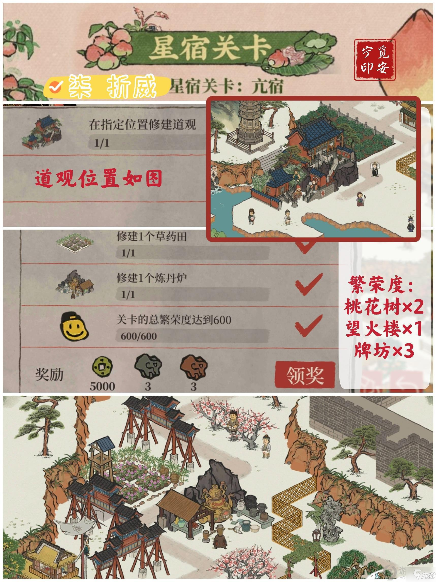 江南百景图亢宿第7关折威怎么过 亢宿第7关折威攻略