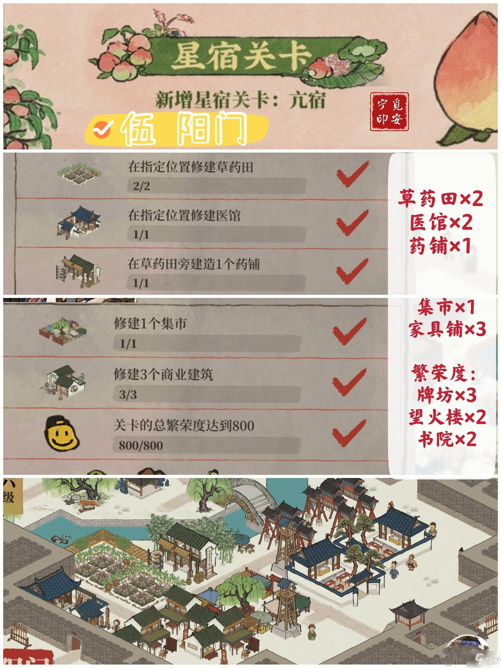 江南百景图亢宿第5关阳门怎么过 亢宿第5关阳门通关攻略