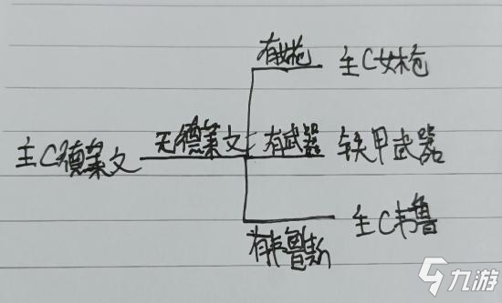 金铲铲之战S1阵容推荐 S5.5阵容运营