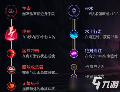 LOL11.17痛苦之擁 伊芙琳攻略