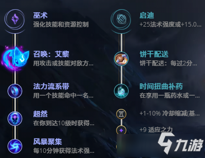 LOL11.17時光守護(hù)者 基蘭攻略