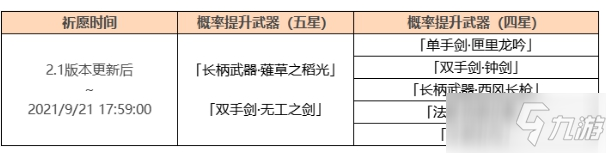 《原神手游》2.1神铸赋形第一期活动 薙草之稻光up池有什么