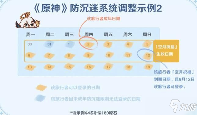 原神防沉迷规则调整公告:8月31日未成年限制时间及补偿说明
