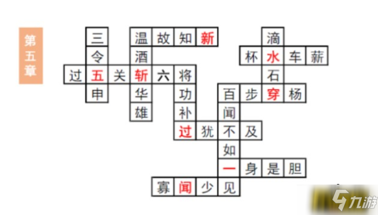 《三国志幻想大陆》汲汲于学第五章填字答案介绍 汲汲于学第五章填字答案是什么截图