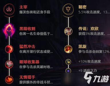 LOL11.17惡魔小丑 薩科攻略