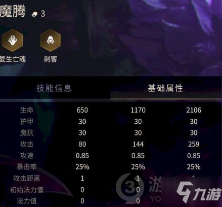 金鏟鏟之戰(zhàn)魔騰技能怎么樣 金鏟鏟之戰(zhàn)魔騰出裝攻略