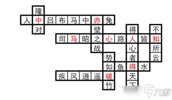 《三國志幻想大陸》汲汲于學填字答案大全