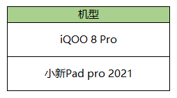 《王者荣耀》8月31日更新 8月31日免费送皮肤神秘商店开启