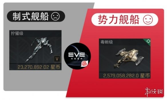 《EVE星战前夜》势力船有什么用 势力船用处介绍