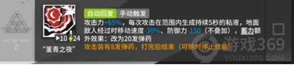 明日方舟假日威龍陳值不值得抽 明日方舟假日威龍陳強(qiáng)度分析