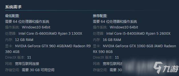 人間地獄最低配置要求 GTX960才能運(yùn)行