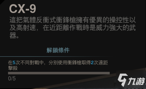 使命召喚戰(zhàn)區(qū)CX-9沖鋒槍解鎖方法一覽