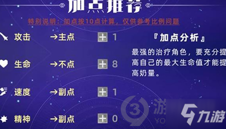 斗罗大陆魂师对决叶泠泠阵容怎么搭配 叶泠泠阵容搭配推荐