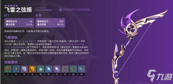 原神宵宫毕业需要哪些材料 培养所需材料
