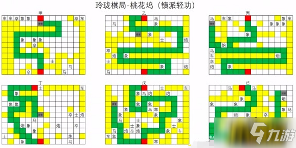 《煙雨江湖》天元落支線完成圖文教程 天元落支線制作方法教程