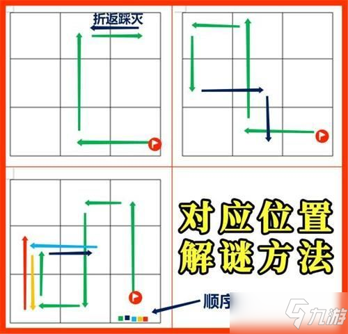 原神按照線索圖示點(diǎn)亮地板解密攻略：稻妻秘寶迷蹤第一天解謎線索路線圖