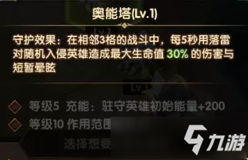 劍與遠征狂瀾奪金活動玩法攻略