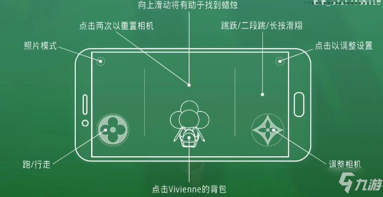 lv游戏第一关攻略大全 lv手游第一关图文通关攻略汇总