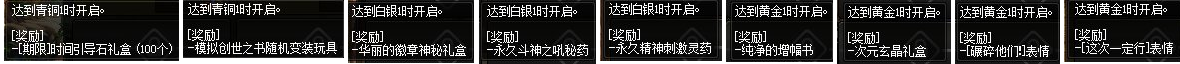 DNF創(chuàng)世之書玩法攻略