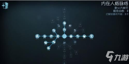 《第五人格》病患天赋加点及玩法技巧分享