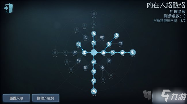 第五人格心理学家天赋选择推荐 心理学家天赋加点进阶攻略