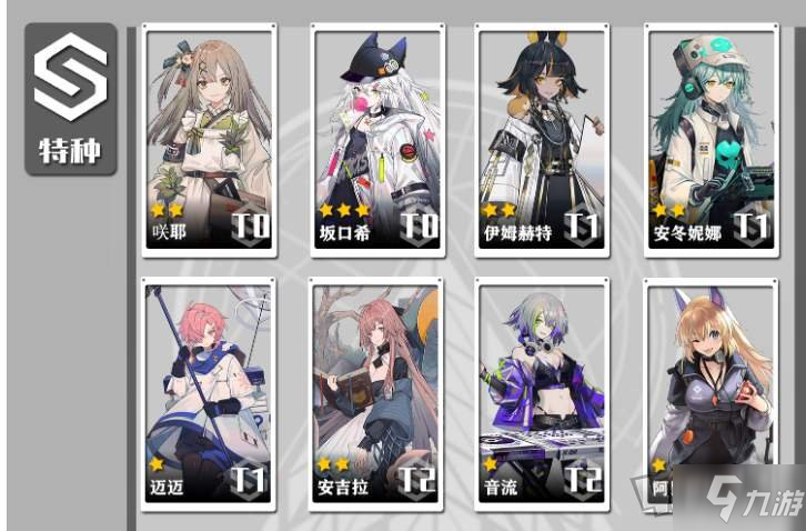 《少女前线云图计划》强度排行榜介绍 哪个角色最强是谁
