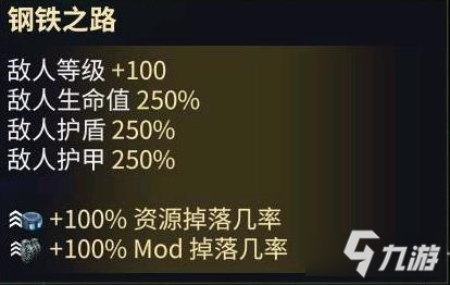 星際戰(zhàn)甲鋼鐵之路攻略-星際戰(zhàn)甲鋼鐵之路怎么打