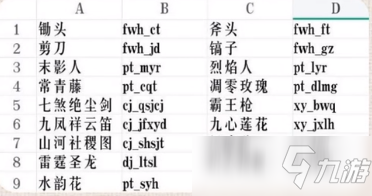 我的世界斗罗大陆指令代码大全：2021最新斗罗大陆全指令代码一览