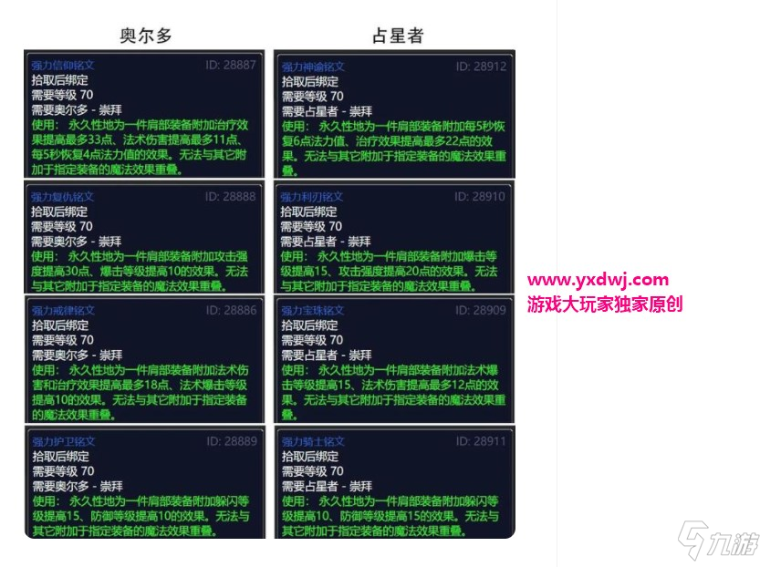 猎人选奥尔多还是占星者？tbc猎人选奥尔多还是占星者哪个好？
