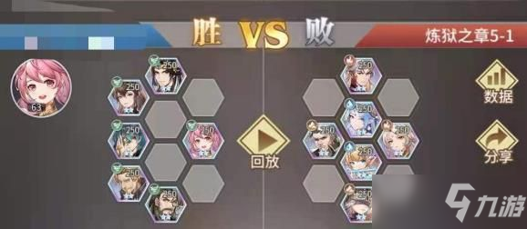 斗羅大陸武魂覺醒煉獄修羅終章攻略大全：煉獄修羅5-1/5-3/5-4通關(guān)陣容分享