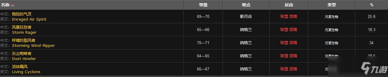 空气微粒哪里刷