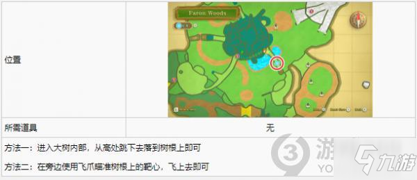 塞爾達(dá)傳說(shuō)天空之劍HD弗洛妮森林女神方塊在哪 女神方塊位置攻略