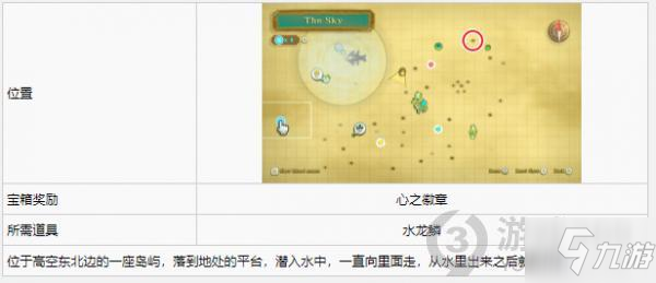 塞尔达传说天空之剑HD拉奈鲁沙漠女神方块在哪 女神方块位置攻略