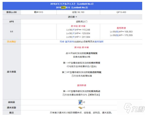 FGO五周年回憶關(guān)卡攻略大全 5周年回憶關(guān)卡配置獎勵詳解