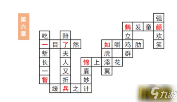 《三国志幻想大陆》汲汲于学填字第六章答案介绍 汲汲于学填字第六章答案是什么截图