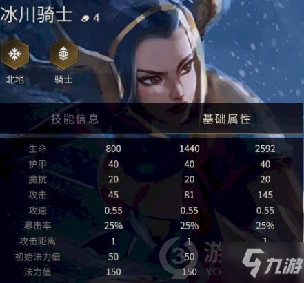 金铲铲之战冰川骑士技能怎么样 金铲铲之战冰川骑士出装攻略