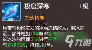 叢林中的神射手 夢想新大陸伙伴尤娜介紹