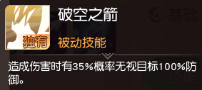 叢林中的神射手 夢想新大陸伙伴尤娜介紹