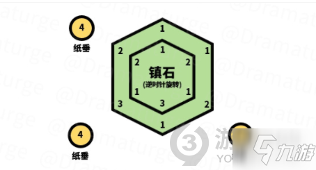 原神清籁逐雷记其一怎么做 原神清籁逐雷记其一攻略