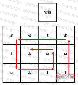 《原神》清籟舊寶怎么過(guò) 清籟舊寶任務(wù)攻略