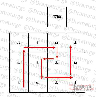 《原神》清籟舊寶怎么過(guò) 清籟舊寶任務(wù)攻略