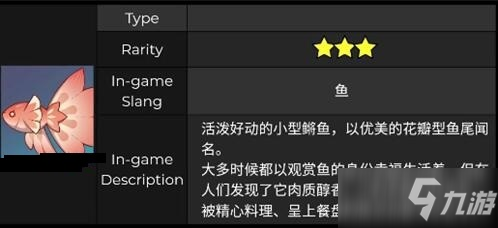 《原神》花鳉圖鑒介紹