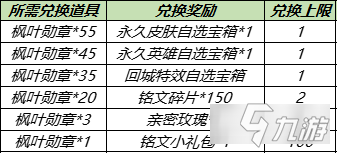 王者榮耀楓葉勛章怎么收集 楓葉勛章快速獲取方法