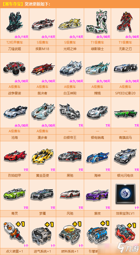 QQ飛車9月奪寶活動 QQ飛車9月奪寶活動地址