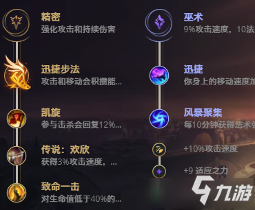 LOL11.17皮城女警 凯特琳攻略