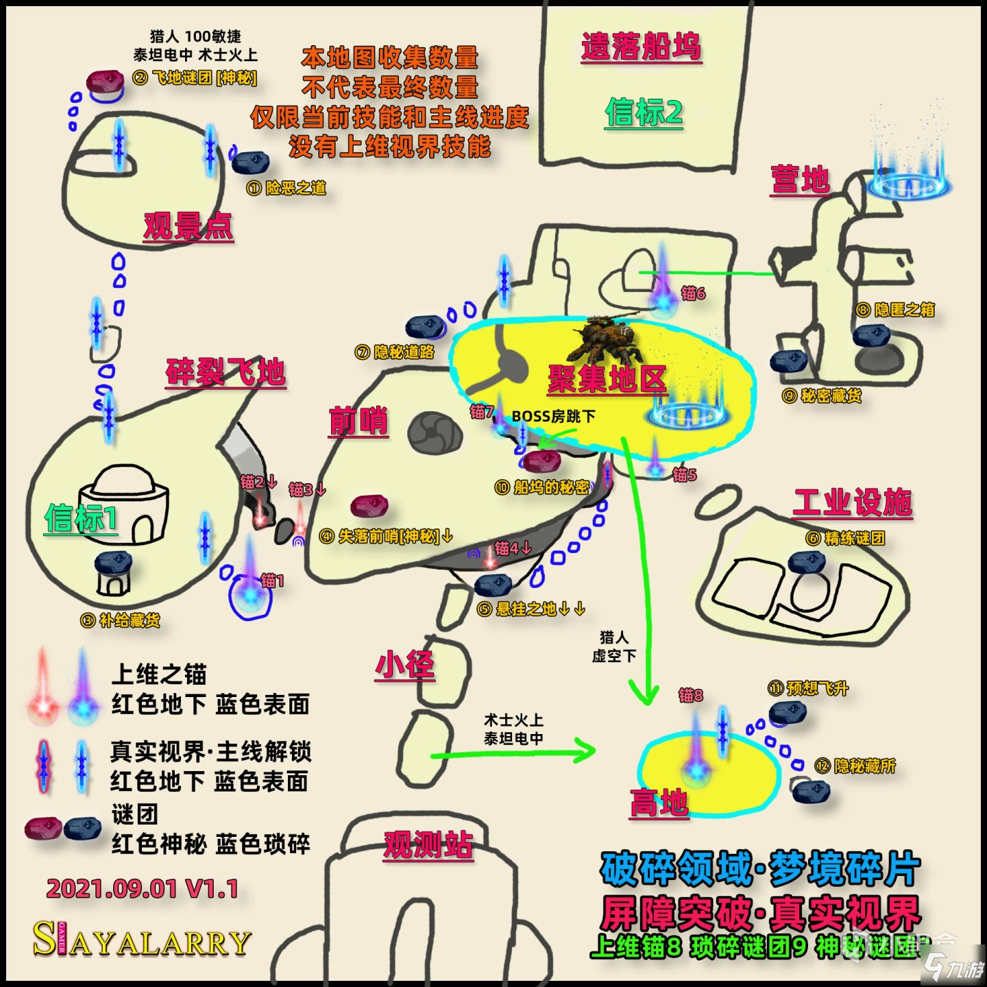 命運(yùn)2破碎領(lǐng)域夢境碎片上維錨收集攻略